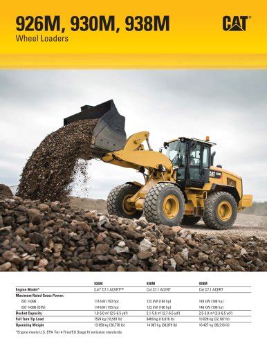 caterpillar equipment excavators|excavator catalogue.